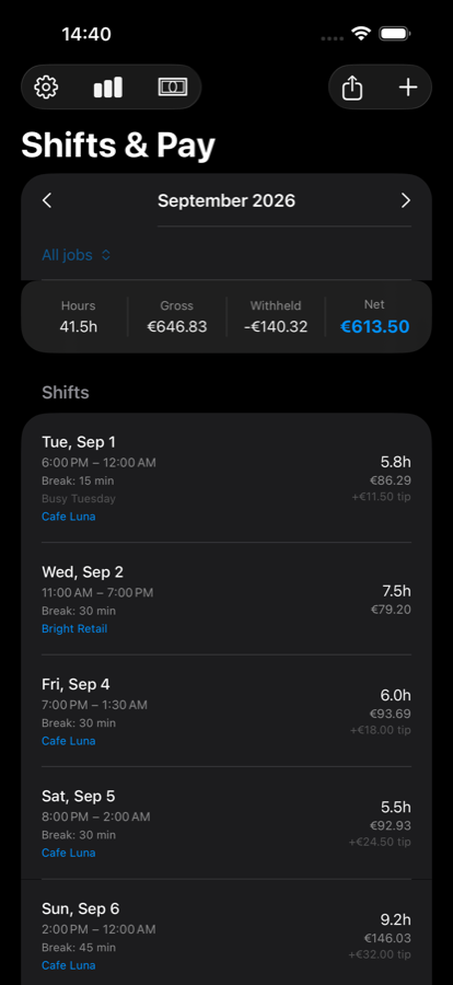 PayShift-dashboard met een week aan diensten, met automatisch berekende uren, bruto, ingehouden belasting en netto